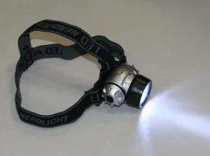 12 LED Headlamp — Light for Tattooing & Piercing