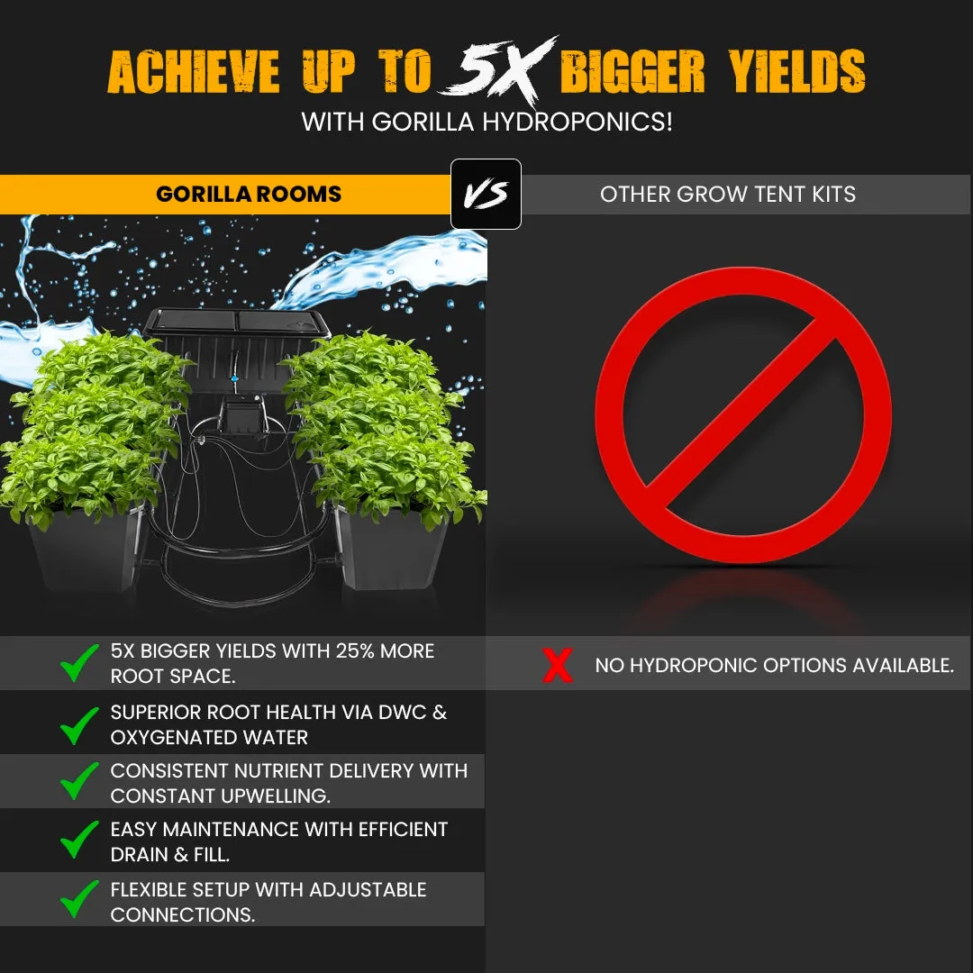 5x5 Grow Tent Kit Pro - Hydroponic with X2 V2