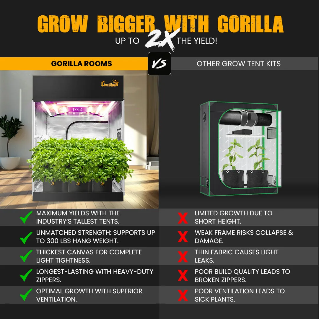 5x5 Grow Tent Kit Pro - Hydroponic with X2 V2