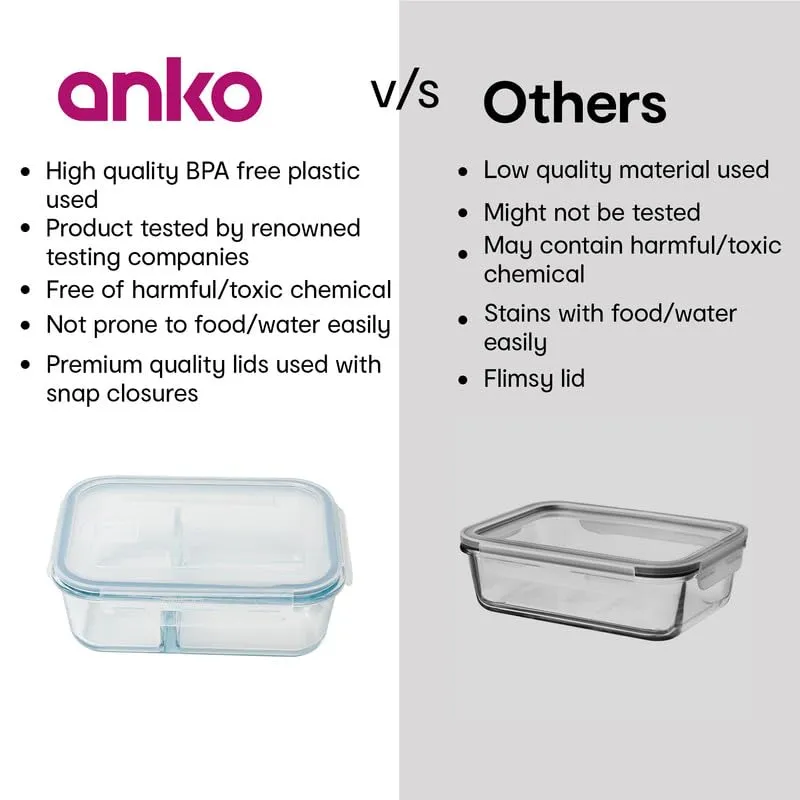 Anko Leak-Proof Glass Storage Containers with Lockable Lids - Pack of 2|Glass Lunch Boxes/Containers with Spill-Proof Polypropylene Lid (3-Compartment Glass Box)