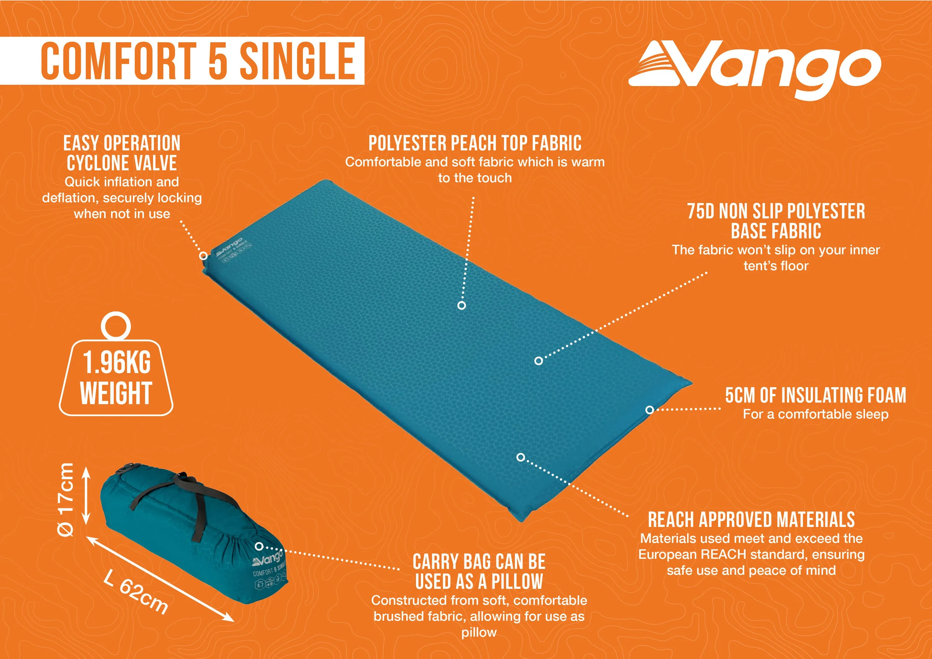 Comfort 5 Single Mat