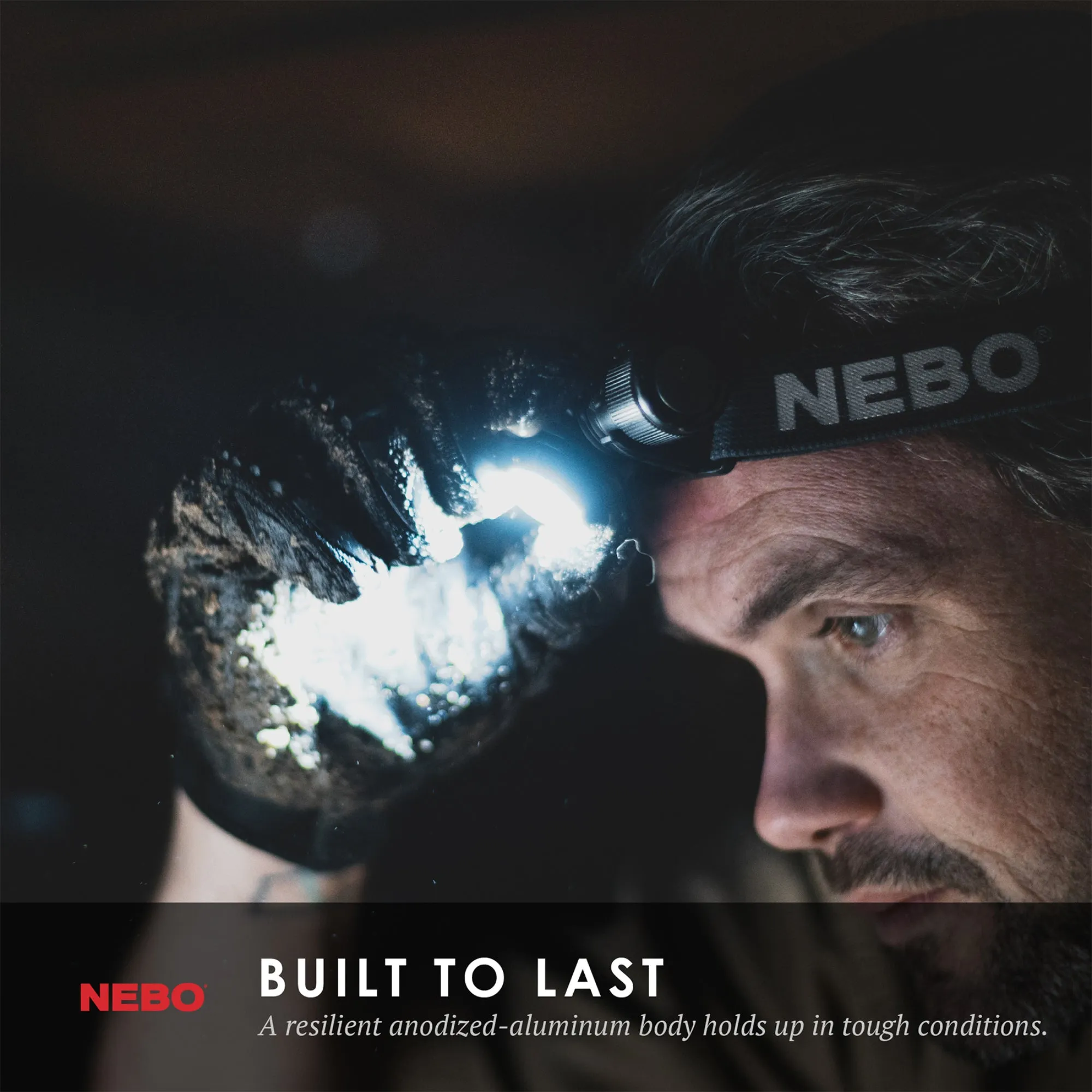 Nebo Transcend Headlamp Flashlight 1000 Lumen USB Rechargeable Headlight