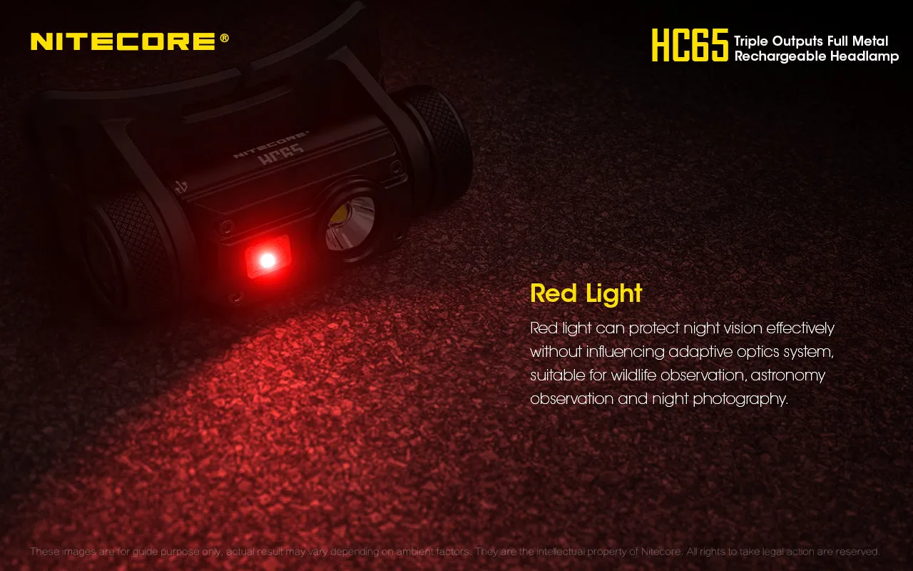 Nitecore HC65 1000 Lumen White/Red/High CRI LED Rechargeable Headlamp