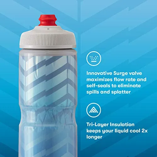 Polar 20 oz. Breakaway Insulated Water Bottle