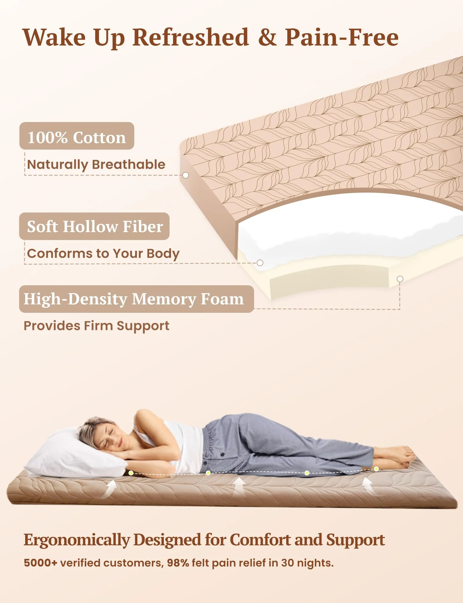 ZonLi Japanese Floor Mattress Futon Mattress Twin Size, Thicken Roll Up Tatami Mat w/ 100% Cotton Washable Cover, Portable & Foldable Floor Bed Mattress for Sleeping, Dormitory, Adult Kids, Coffee